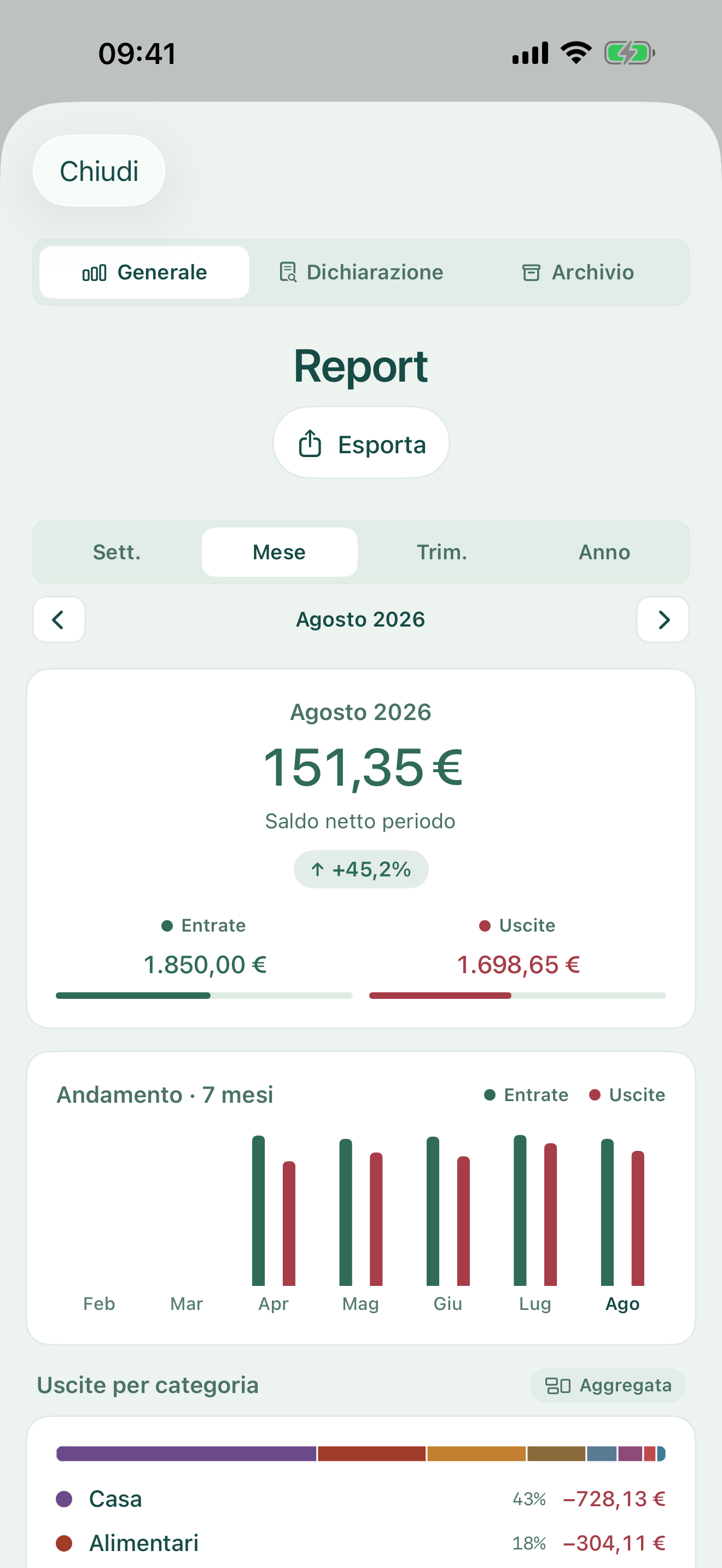 notavia su iPhone, entrate, uscite e saldo di agosto, con dati di esempio.